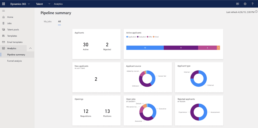 MS Dynamics 365 HR